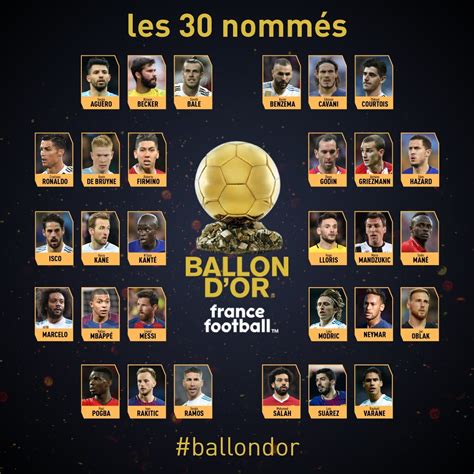 when is ballon dior|nominations for ballon d'or 2024.